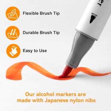 SFAIH Alcohol Markers Brush Tip & Chisel Tip - 49 Colors Double Tipped Art Markers for Adult Coloring Books Illustration, Gifts for Artist Adult - Refillable Alcohol-based Ink - Image 7