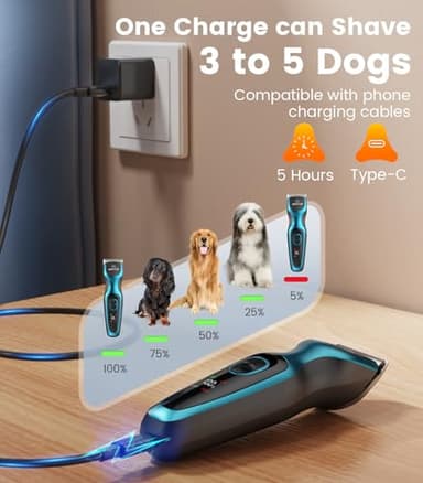 Oneisall Dog Clippers for Grooming - 2-Speed Super Power, 50dB Quiet Rechargeable Cordless Trimmer With Detachable Stainless Steel Blade for Small & Large Dogs With Thick Coats - Image 5