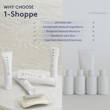 Infuse Pure White Tea and Coconut Hotel Soaps and Toiletries Bulk Set | 1-Shoppe All-In-Kit for Airbnb | 1oz Shampoo & Conditioner, Body Wash, Lotion & 1.25oz Bar Soap | Travel Size 150 Pieces - Image 5