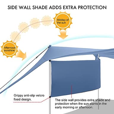 Beach Canopy Tent Shade with Sidewalls 10x10FT, 6.6FT Tall, UPF50+ Sun Shelter, Windproof & Water Resistant, Includes Guylines Sand Shovel Stability Poles, Easy Up for Beach Outdoor Camping Backyard - Image 2