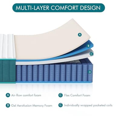 Swbvs Firm Full Mattress, 14 inch Cooling-Gel Memory Foam and Pocket Spring Hybrid Mattress,Firm Feel,Full Size Mattress in a Box, CertiPUR-US Certified - Image 8