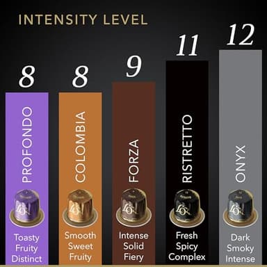 L'OR Espresso Capsules, 50 Count Variety Pack, Single-Serve Aluminum Coffee Capsules Compatible with the L'OR BARISTA System & *Nespresso Original Machines - Image 3