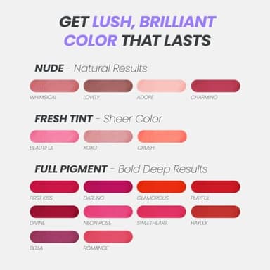 Wonderskin Wonder Blading All Day Lip Stain Peel Off Masque - Long Lasting, Waterproof and Transfer Proof Nude Lip Tint, Matte Finish Peel Off Lip Stain (Whimsical Masque) - Image 7