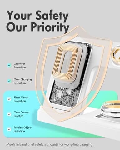 Wireless Charger Charging Station: 3 in 1 Charger Stand Multiple Devices for Apple - iPhone 17 16e 16 15 14 Pro Max 13 12 11 - Watch 10 9 8 7 6 5 4 3 2 SE and Ultra Series - Airpods 4 3 Pro, White - Image 6