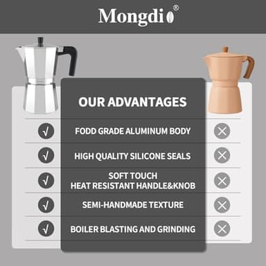 Mongdio Stovetop Espresso Maker Moka Pot, Stove Top Cuban Coffee Maker, Italian Greca Mocha Pot, 9 Espresso Cups, 15 oz - Silver - Image 3