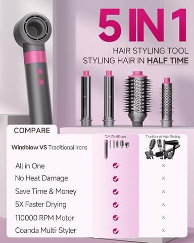 5 in 1 Hair Dryer Brush WindBlow Magic Styler, 110,000 RPM High-Speed Turbo Blow Dryer Brush, Professional 500 Million Negative Ionic Hair Dryer, Fast Drying for Curling Volumizing Air Styling - Image 5