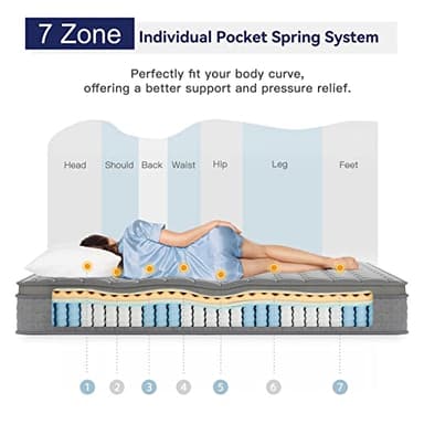 Vesgantti 12 Inch Multilayer Hybrid Twin XL Mattress - Multiple Sizes & Styles Available, Ergonomic Design with Memory Foam and Pocket Spring, Medium Firm Feel, Grey - Image 2