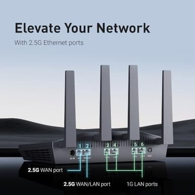 GL.iNet GL-MT6000 (Flint 2) WiFi 6 High Speed Gaming Routers for Wireless Internet, 2 x 2.5G Ethernet Ports for Fiber Optic Modem, Long Range Computer VPN WiFi Router, Home & Business - Image 4