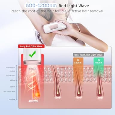 Laser Hair Removal,Laser Hair Removal for Women, 999999 Flashes,Hair Removal Device,ipl laser hair removal for Facial Legs Arms Whole Body Use (White-Rose Gold) - Image 6