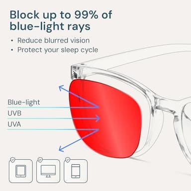 Gaoye Transparent with Red Lenses Blue Light Glasses for Computer & Gaming - Anti UV Ray Lenses, Scratch-Resistant & Comfort Fit - Image 3