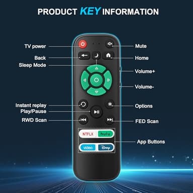 2 Pack Replacement Remote Control Only for Roku TV, Fit for TCL/Onn/Hisense/Element/Sharp/Philips/Westinghouse/Insignia/JVC/RCA/Hitachi/Sanyo Roku TV (Not for Roku Stick and Box) - Image 6