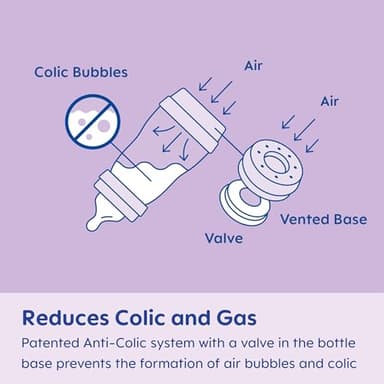 MAM 9oz Easy Start Anti-Colic Baby Bottles, Medium Flow, Breastfeeding-Like Silicone Nipple, Reduces Colic, Gas, & Reflux, Easy-to-Clean, BPA-Free, Baby Bottles for Newborns, 2+ Months - Image 2