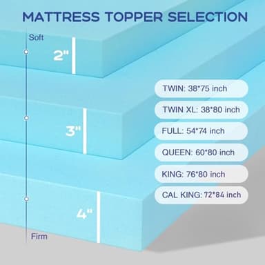 VALUXE Full Mattress Topper 4 Inch Cooling Gel Memory Foam, CertiPUR-US Certified Topper & Pad for Back Pain Relief, Soft Breathable Bedding with Pressure Relief (Blue) - Image 6
