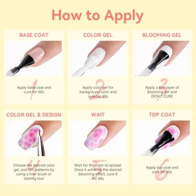 Makartt Clear Blooming Gel 15ml UV LED Soak Off Nail Art Polish for Spreading Effect Marble Nail Polish Gel Paint Nail Designs for DIY Color Flower Watercolor Magic Beauty Gift - Image 7