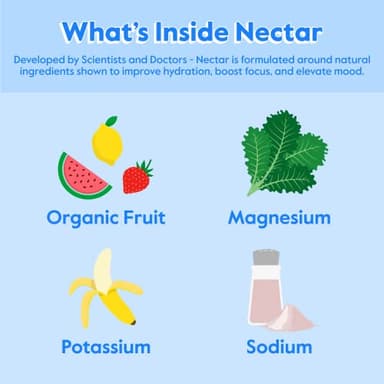Nectar Hydration Packets - Electrolytes Powder Packets - Sugar Free & 0 Calorie - Organic Fruit Liquid Daily IV Hydrate Powder for Dehydration Relief and Rehydration (Variety 30 Pack) - Image 6