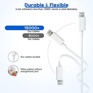 Fast iPhone Charger, iPhone Charger Fast Charging 2Pack Quick Chargers 6ft Long USB C to Lightning Cable Quick Charging Cord USB Charge Block Adapter for iPhone 14 Plus/14 ProMax/13 Mini 12/11/XS/iPad - Image 6