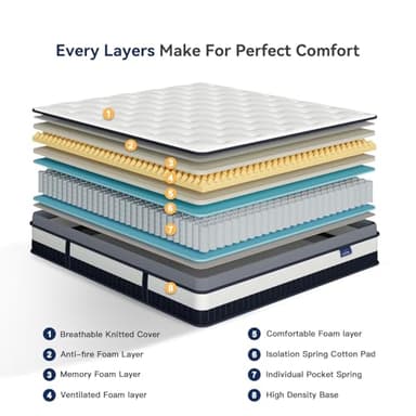 Vesgantti Twin Mattress 10 Inch Innerspring Multilayer Hybrid Single Mattress - Ergonomic Design with Memory Foam and Pocket Spring Mattresses Twin Size - Box Top Series Medium Firm Feel - Image 4