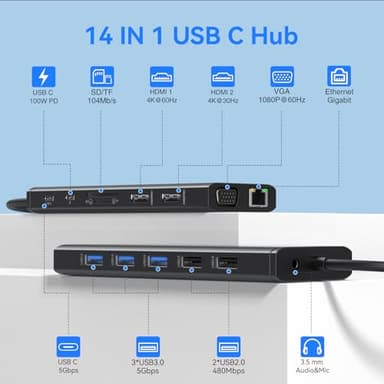 USB C Docking Station Dual Monitor for Dell/HP/Lenovo/Surface Laptop, 14 in 1 Triple Display Hub Multiple Adapter, Dongle with 2 HDMI 4K VGA 5 Port 100W PD Charger Ethernet SD/TF Audio(Black) - Image 2