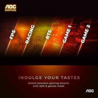 AOC Q27G3XMN 27" QHD Gaming Monitor, 2560x1440, Mini LED, 180Hz 1ms GtG, HDR 1000, sRGB137.5%, HDMI 2.0 x 1, DisplayPort 1.4 x1, Adaptive Sync, 3-Year Zero-Bright-dot - Image 8