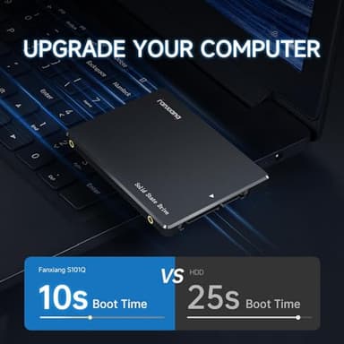fanxiang 1TB SATA SSD 2.5'' SSD SATA III 6 Gb/s Internal Solid State Drive Up to 560 MB/s 3D NAND SLC Cache for Laptop and PC Desktop Performance Boost 7mm(0.28″) S101Q - Image 8