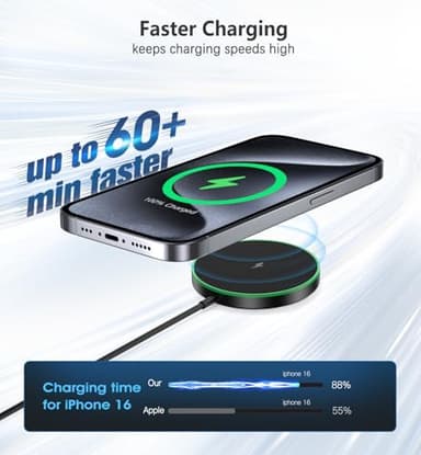 Magnetic Wireless Charger 15W Mag Safe Charger-Fast Charging Pad Compatible with iPhone16/15/14/13/12 Series & Airpods 2 3 Pro-LED Mag-Safe Pad with Dual Charging Ports Original Replacement(Black) - Image 4