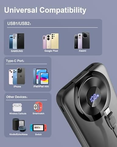 Hosgubo Power Bank 10000mAh, Portable Charger with Built in Cable 5V/3A High-Speed Charging, 4 Output 2 Input LED Display Slim Powerbank for iPhone 15/14/13, Galaxy S23/22, Tablet and etc - Image 7