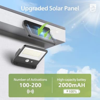 Philips Solar Security Light Outdoor LED 6500K, Solar-Powered Flood Light w/PIR Motion Sensor, Remote Control w/16ft Cable, IP65 Waterproof, 3 Modes (2) - Image 6