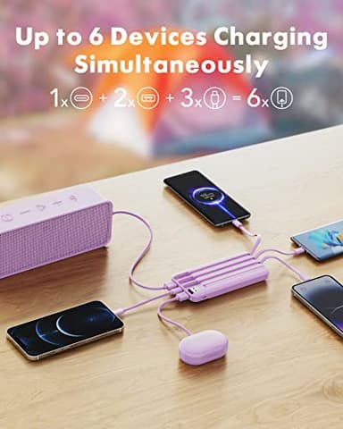 charmast Portable Charger with Built in Cables, Power Bank with Cords Wires, Slim 10000mAh Travel Battery Pack 6 Outputs 3 Inputs 3A Fast Charging for Samsung Google Pixel LG Moto iPhone iPad - Image 3
