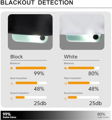 Hoeflife Room Divider Curtains Blackout Ceiling Track Curtain with Hook Wall Mount Sliding Door Curtains Ceiling Mount Extra Wide Curtain Wall Divider for Room Separation (Black, W180 x H120 Inch) - Image 3