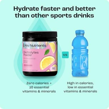 KEY NUTRIENTS Multivitamin Electrolytes Powder No Sugar - Fresh Pink Lemonade Electrolyte Powder - Endurance & Energy Supplement - Hydration Powder - No Calories - 90 Servings - Made in USA - Image 6