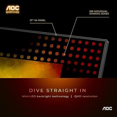 AOC Q27G3XMN 27" QHD Gaming Monitor, 2560x1440, Mini LED, 180Hz 1ms GtG, HDR 1000, sRGB137.5%, HDMI 2.0 x 1, DisplayPort 1.4 x1, Adaptive Sync, 3-Year Zero-Bright-dot - Image 3
