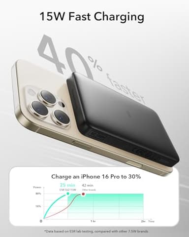 ESR for MagSafe Power Bank, Ultra-Compact 10,000mAh MagSafe Portable Charger, Qi2 Certified 15W Ultra-Fast Battery Pack, 27W USB-C MagSlim Charger with Cable for iPhone 17/16/15/14/13/12, Black - Image 3