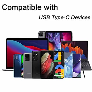 100W Type C to Type C Cable 6ft/2 Meters, 2Pack, 5A Fast Charging, USB C Charger Power Cord for iPhone 15,New iPad Mini 6, iPad Pro 12.9 11 3rd, MacBook Pro,Pixel 5 4a 3 XL, Samsung Galaxy Note 20 S23 - Image 8