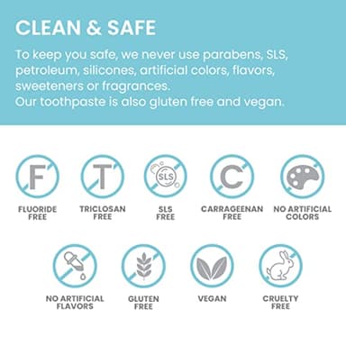 Himalaya Botanique Whitening Complete Care Toothpaste, Teeth Whitening, Fights Plaque, Fluoride Free, No Artificial Flavors, SLS Free, Cruelty Free, Foaming, Simply Mint Flavor, 5.29 Oz, 4 Pack - Image 6