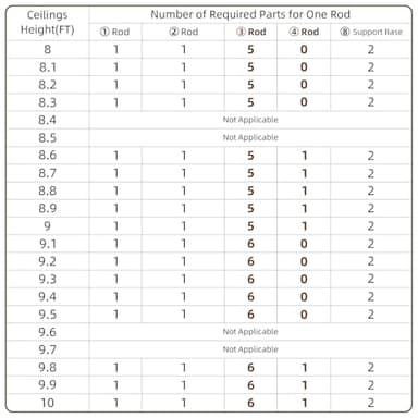 Room Divider No Drilling Curtain Rod Wall Divider for Room Separation, 4-10ft(H) 28-114inch(W) Adjustable, Heavy Duty Partition Space Separator Freestanding Tension Curtain Stand - Image 2