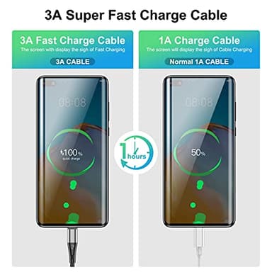 USB to USB C Cable,3Pack 10ft Premium Nylon Braided Fast Charging,3A Rapid Charger Cord,Long Type C to A Cable Compatible with Samsung Galaxy S22 S21 S20 S10 S9 S8 Plus,Note 20 10 9 8,LG V50 V40 - Image 5
