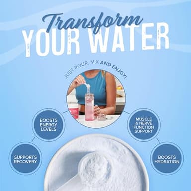 JUNP Electrolytes Powder No Sugar No Carbs – Berry Lemonade Keto Electrolyte Drink Mix - Potassium & Salt Hydration Powder Electrolytes - Zero Calorie Sugar Free Electrolyte Powder, 90 Servings - Image 5