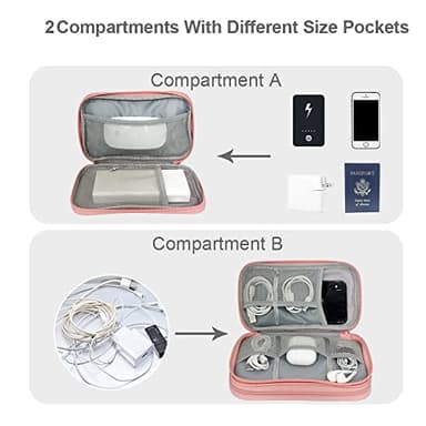 DDgro Travel Accessories for Women, Electronics Organizer Pouch Bag for Tech Accessory & Airplane Essentials (Medium, Pink) - Image 3