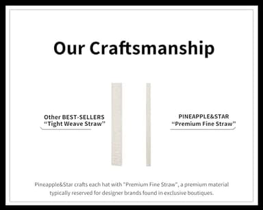 Pineapple&Star Sun Straw Fedora Beach Hat Fine Braid UPF50+ for Unisex (Small, Off-White Nirva) - Image 5