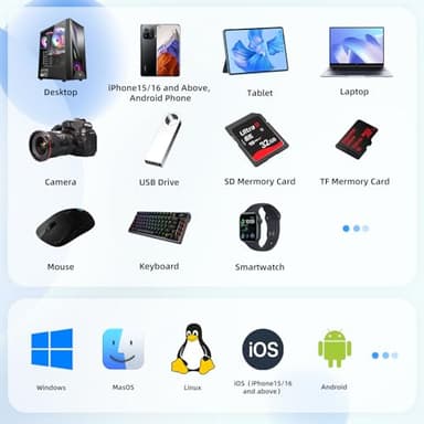 YOTUO 1TB External Hard Drive, USB C Multiport Hub HDD 7-in-1, USB 3.0, SD/TF Card Reader, Docking Station, Multi-Function HDD for Windows, Mac, Android, TV, Phone, Laptop, Desktop, PC - Image 5