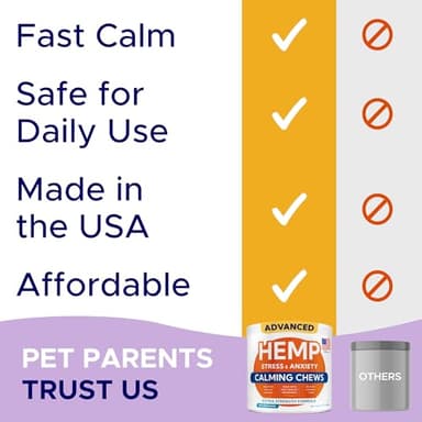 GOODGROWLIES Advanced Calming Chews for Dogs - Hemp Treat + Melatonin + Valerian - Relaxing Bites - Calming Care - Anti-Anxiety & Stress Relief - Made in USA - Calm, Sleep Aid, Storms - 60Ct - Image 8