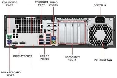HP ProDesk 600 G2 SFF Desktop PC Intel Core i7 6th Gen 3.40GHz 32GB RAM 1TB SSD 2-Monitor Support DisplayPort AC Wi-Fi Bluetooth Windows 11 Pro (Renewed) - Image 3