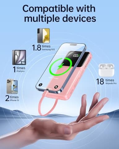 Portable Charger with Built in Cable - 20000mAh Fast Charging Slim 22.5W Power Bank USB C LED Display Battery Pack 5 Outputs & 3 Inputs for Travel Essentials iPhone Samsung Android Phones Tablets - Image 3