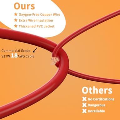 alitade 100FT LED Work Light, 100W & 10000LM Construction String Lights, 10 Bulbs LED Work Lights for Jobsite Lighting, Construction Site, Renovation, Walkway, Patio, Mine cave,Free for Climbing Hook - Image 5