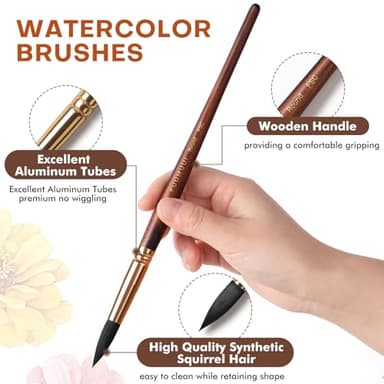Watercolor Brushes Professional, Fuumuui 10Pcs Synthetic Squirrel Hair Water Color Paint Brush Set for Artists - Flat, Round Pointed, Dagger, Cats Tongue Oval Wash for Watercolor Gouache Inks Painting - Image 4