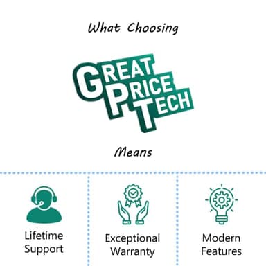 acer Aspire TC-1785-UA92 Business Desktop (Intel i5-14400, 16GB DDR5, 512GB PCIe NVMe SSD, Intel UHD, 300W PSU, WiFi 6E, Bluetooth 5.3, RJ-45, 2 HDMI, Windows 11 Pro) w/DKZ USB Port Expander - Image 8