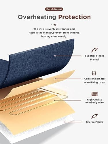 Electric Blanket Heated Throw,Double-Sided Flannel&Sherpa Electric Throw with1-9 hrs Timer Auto-Off & 8 Heating Levels,ETL Certification,Machine Washable,Heated Protection Ultra Soft Warm - Image 3