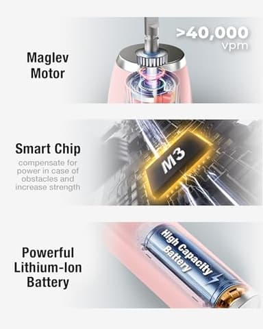 7AM2M Sonic Electric Toothbrush with 6 Brush Heads for Adults&Kids, One Charge for 120 Days, Wireless Fast Charge, 5 Modes, 40000VPM Powered Toothbrush, 2 Minutes Built in Smart Timer -Pink - Image 2