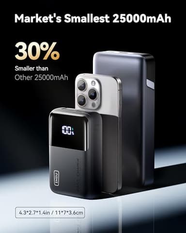 INIU Power Bank, 25000mAh 100W High Capacity USB C Laptop & Phone Portable Charger, Fast Charging Flight Cruise Ship Travel Essential Mini Battery Pack for College Students Travelers Boys Girls, Red - Image 2