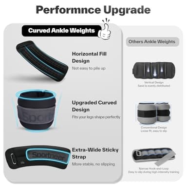 Sportneer Ankle Weights 0.5/1/2/3/5 LBS 1 Pair Wrist Leg Arm Weights for Women Men Kids Child with Adjustable Straps, Strength Weighted for Jogging Running Walking Fitness Gym Workout (Black, 5 lbs x 2) - Image 4